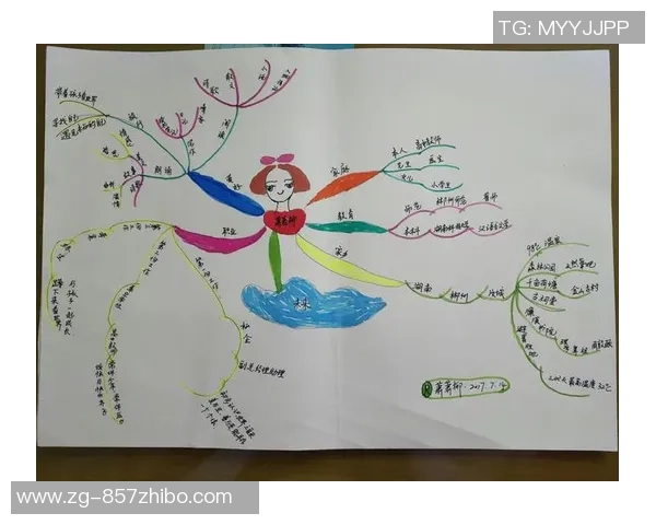 何思雨的成长之路与心灵探索:在追寻梦想的旅程中发现自我 何思雨的成长之路与心灵探索:在追寻梦想的旅程中发现自我